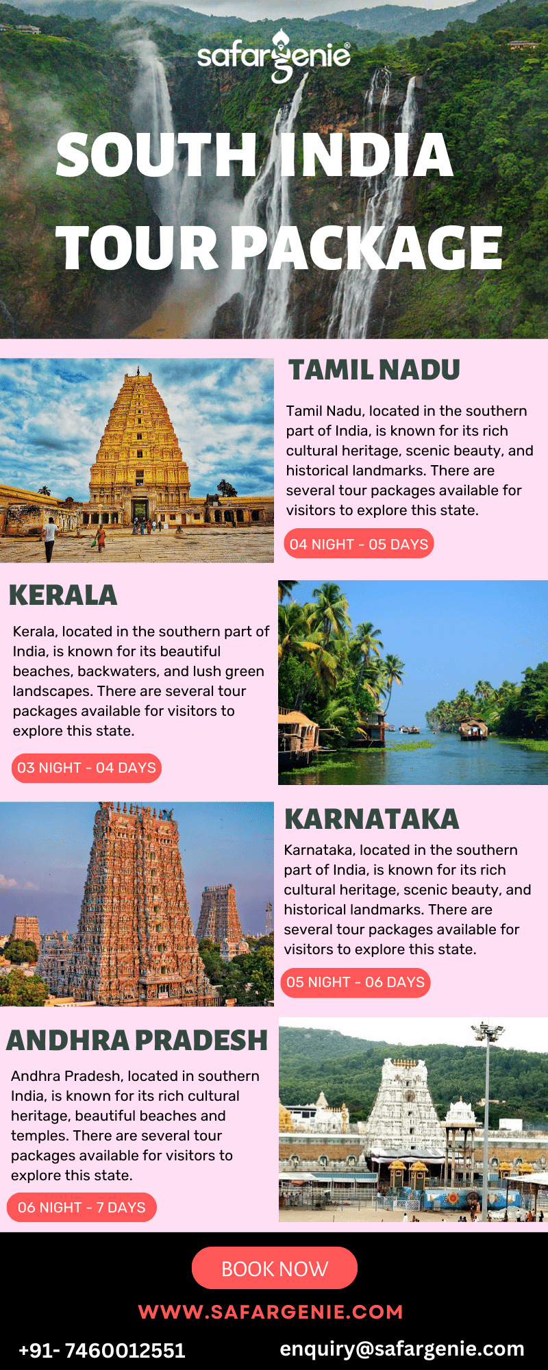 Best South India Tour Package 2024 | Tamil Nadu, Karnataka, Kerala